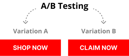 Image showing how AB testing works and showing two different calls to action